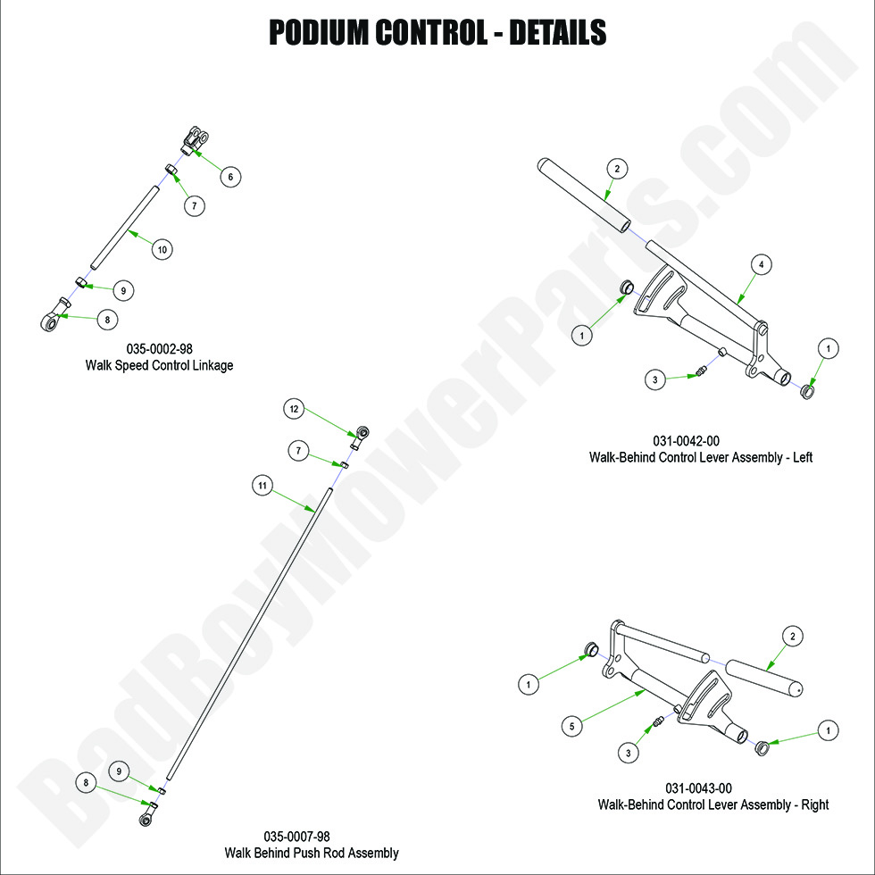 2024 Raider - Podium Control - Details